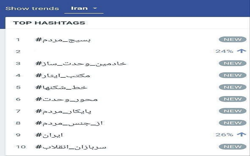 مردم در مجازی از بسیج گفتند